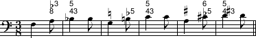 exemplum 108