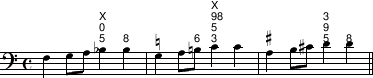 exemplum 109