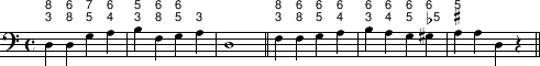 exemplum 112