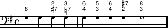 exemplum 118