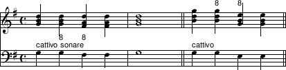 exemplum 121