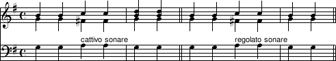 exemplum 125
