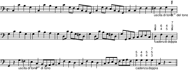 exemplum 26