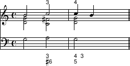 exemplum 49