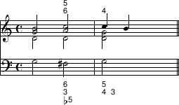 exemplum 51