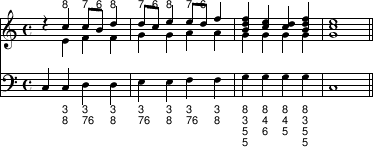 exemplum 54