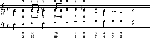 exemplum 66