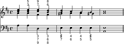 exemplum 68