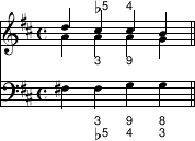 exemplum 71