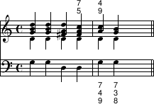 exemplum 74