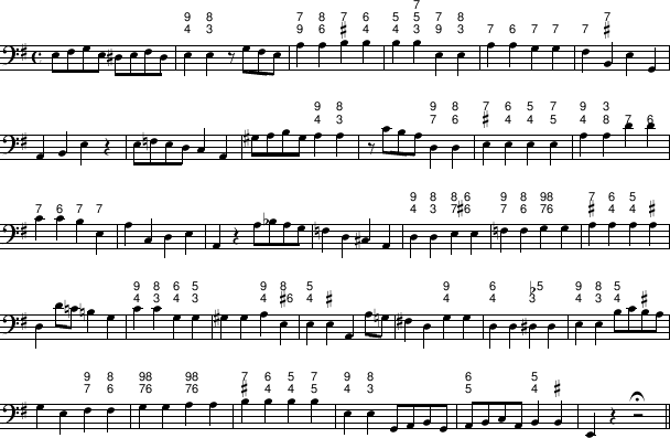 exemplum 75
