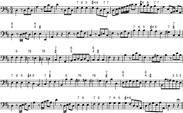 exemplum 87