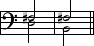 exemplum 2