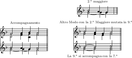 exemplum 2