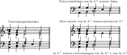 exemplum 3