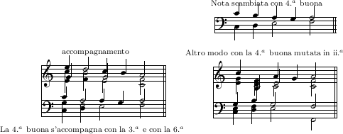 exemplum 4