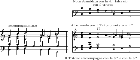 exemplum 5