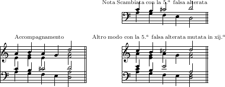 exemplum 7