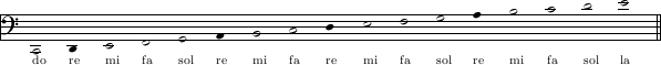 exemplum 1