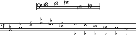exemplum 3