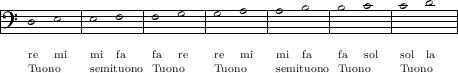 exemplum 10