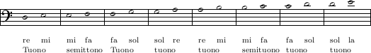 exemplum 2