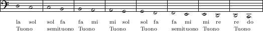 exemplum 4