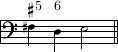 exemplum 28