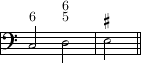 exemplum 7