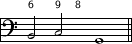 exemplum 3