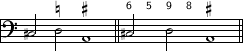exemplum 5