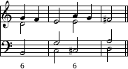 exemplum 2