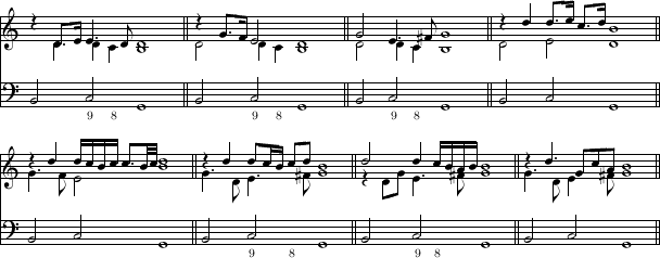 exemplumexample-cadentia-minor7