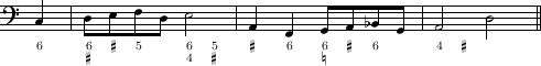 exemplumexample-cadenzen1