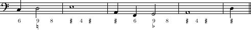 exemplumexample-cadenzen11