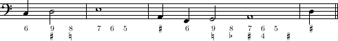 exemplumexample-cadenzen20