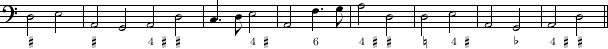 exemplumexample-cadenzen26