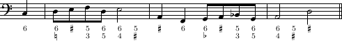 exemplumexample-cadenzen7