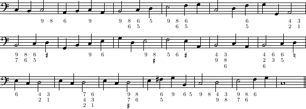 exemplumexample-exempla1