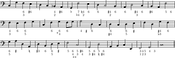 exemplumexample-exempla8