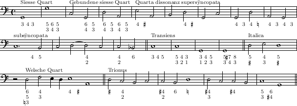 exemplumexample-quarta-end