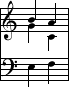 exemplum 3